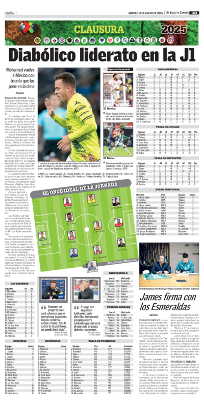 Deportes / Meta página 3